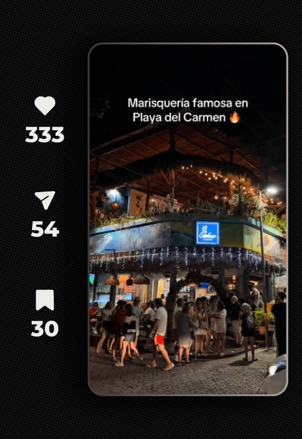 54 veces compartido. Contenido que sí vende.